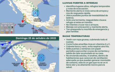 Lluvias, chubascos aislados y actividad eléctrica para el fin de semana por paso de la onda tropical 28