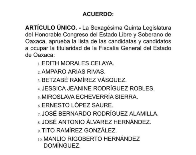 Listo los 10 aspirantes que evaluará Jara para Fiscal General; regresará terna