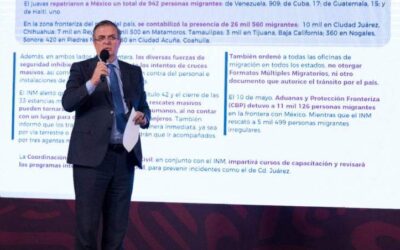 México no permitirá el regreso de más de mil migrantes no mexicanos al día: SRE