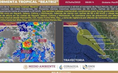 ‘Beatriz’ se degrada a tormenta tropical, pero dejará lluvias en Sinaloa