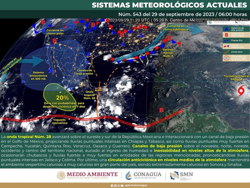 poca-actividad-de-lluvias-para-el-estado-por-onda-tropical-numero-28