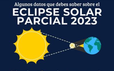 Emite Protección Civil recomendaciones ante próximo eclipse solar parcial