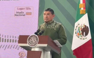 Juchitán, entre los 4 municipios con mayor incidencia delictiva de Oaxaca