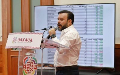 Crece percepción de seguridad y disminuyen delitos en Oaxaca de Juárez