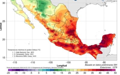 Región del Papaloapan en Oaxaca registra la temperatura mas alta del país