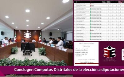 Concluyen Cómputos Distritales de la elección a diputaciones