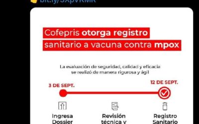 Cofepris aprueba registro sanitario de vacuna Jynneos contra mpox