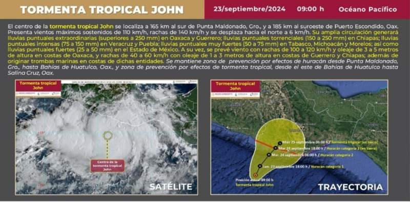 Tormenta tropical John se fortalece y aproxima a las costas de Oaxaca