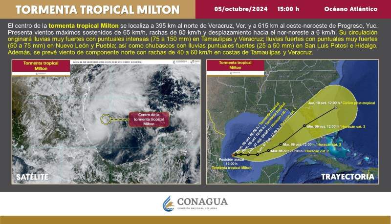 Se forma la tormenta ‘Milton’ en el Golfo de México: Esta es su trayectoria y los estados que afectará EN VIVO