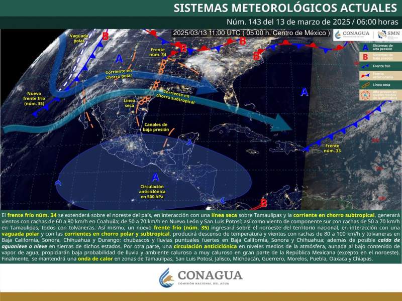 Continúa ola de calor e intensa radiación solar en Oaxaca