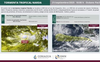 Informa Protección Civil formación de tormenta tropical Narda, ocasionará lluvias en Oaxaca