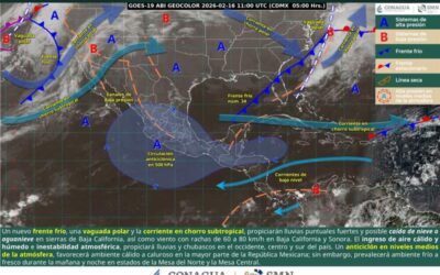 Se prevé incremento de calor e intensa radiación solar para este lunes: Protección Civil