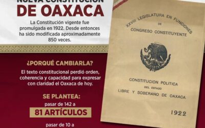 Reconoce Laura Estrada nueva Constitución de Oaxaca, impulsada por el gobernador Salomón Jara, en beneficio de los pueblos