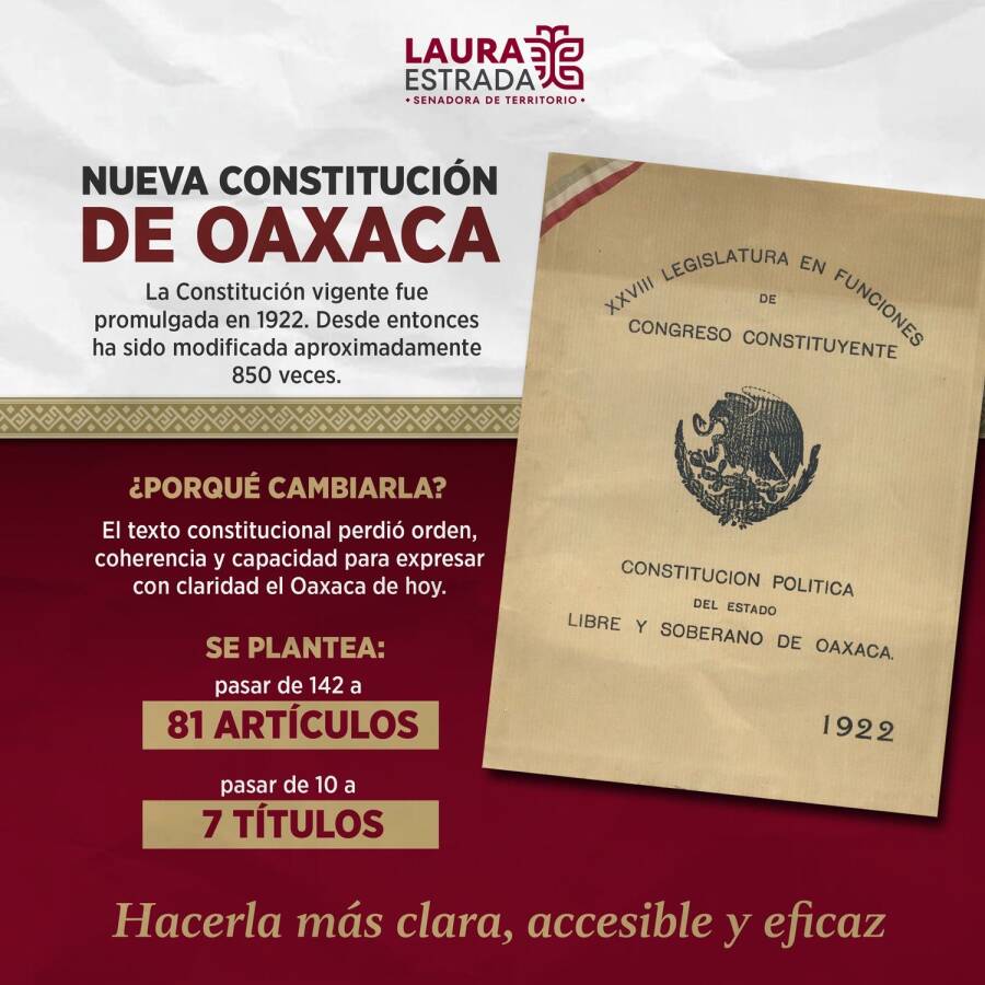 reconoce-laura-estrada-nueva-constitucion-de-oaxaca-impulsada-por-el-gobernador-salomon-jara-en-beneficio-de-los-pueblos-6a9c1e50e8503